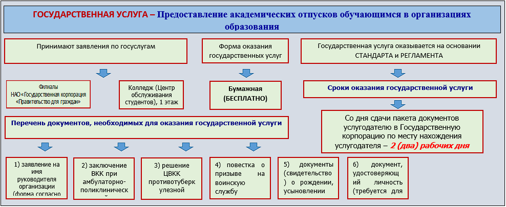 97564544